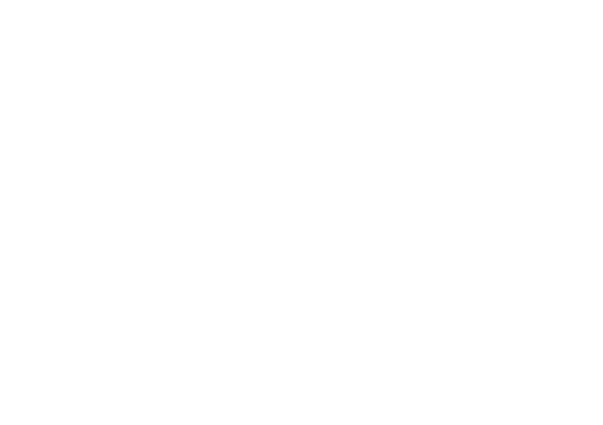 GOGAJ